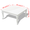 Picture of Living Room Coffee Table High Gloss White