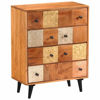 Picture of Bedroom Chest with Drawers 23"