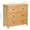 Picture of Bedroom Dresser Chest with Drawers 31"